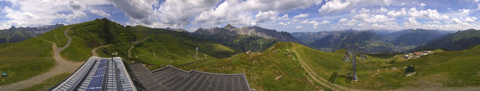 Golm | Bergstation Hüttenkopf