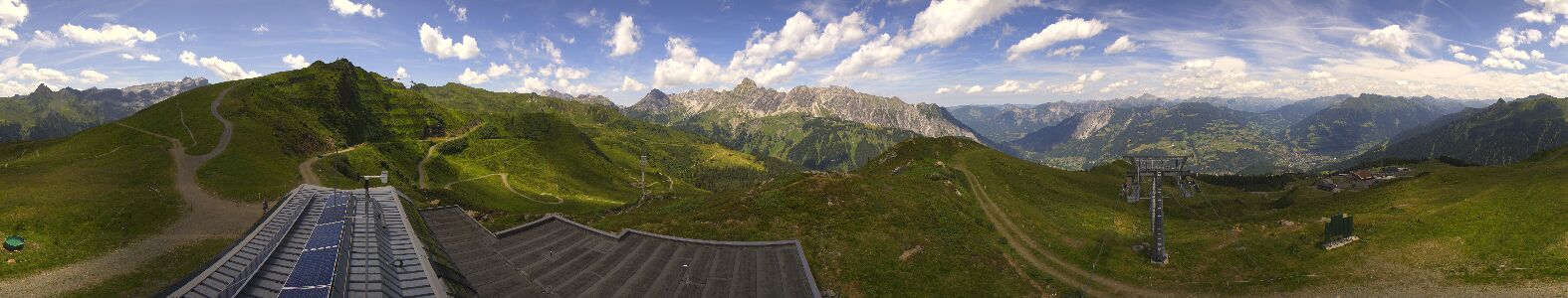 Webcam Bergstation Hüttenkopf