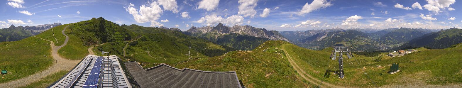 Webcam Bergstation Hüttenkopf