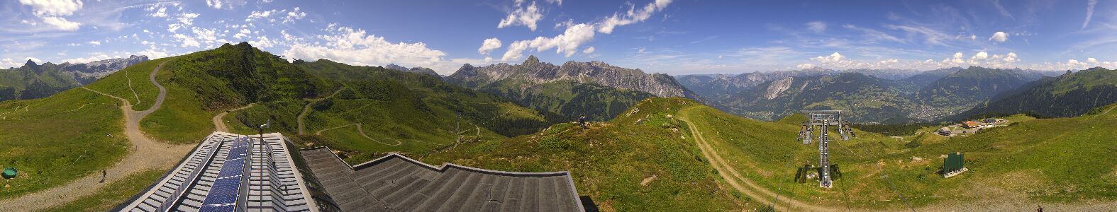 Golm | Bergstation Hüttenkopf