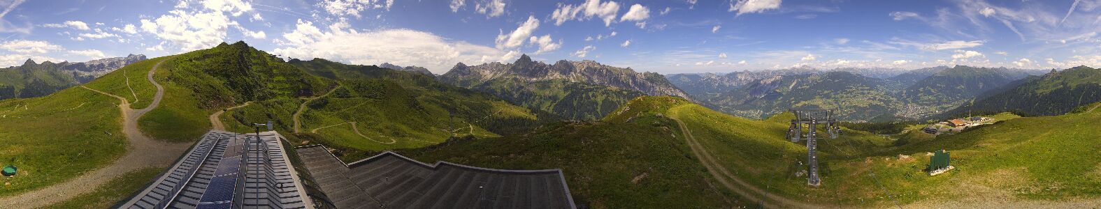 Webcam Bergstation Hüttenkopf