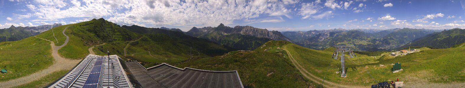 Webcam Bergstation Hüttenkopf