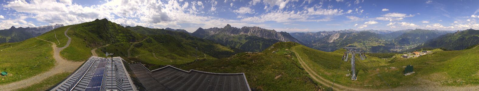 Webcam Bergstation Hüttenkopf
