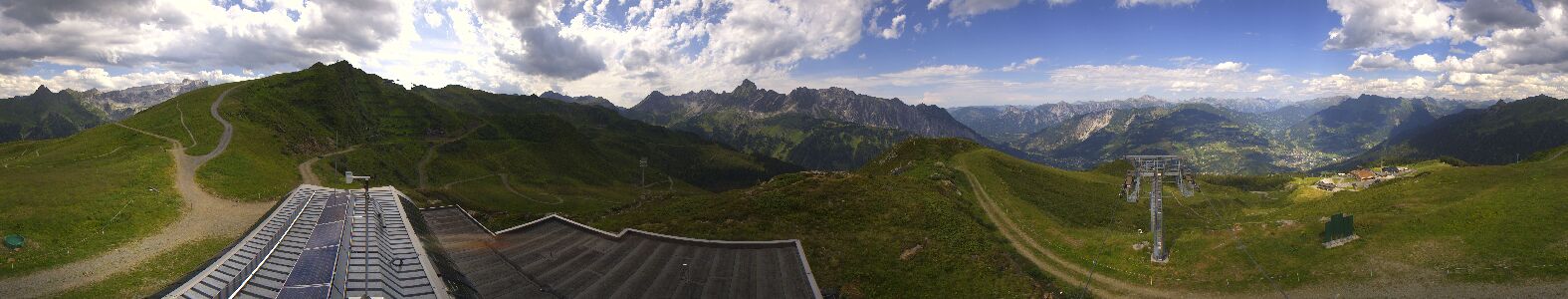 Webcam Bergstation Hüttenkopf
