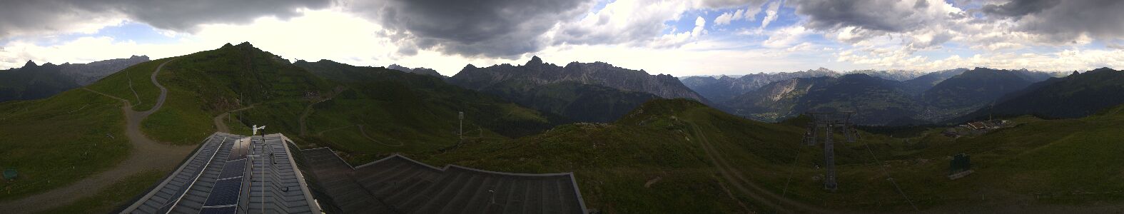 Golm | Bergstation Hüttenkopf