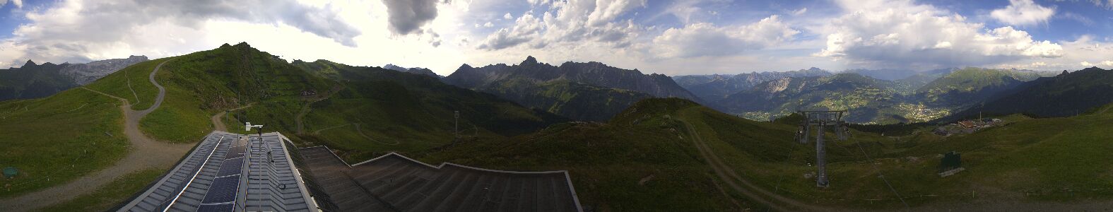 Golm | Bergstation Hüttenkopf