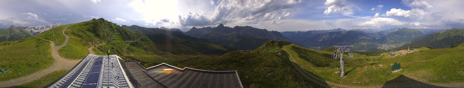 Webcam Bergstation Hüttenkopf