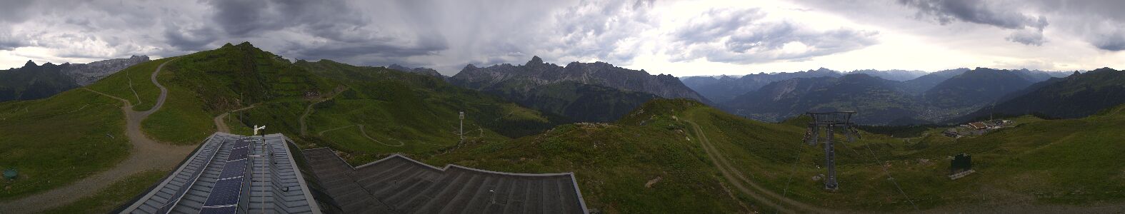 Golm | Bergstation Hüttenkopf