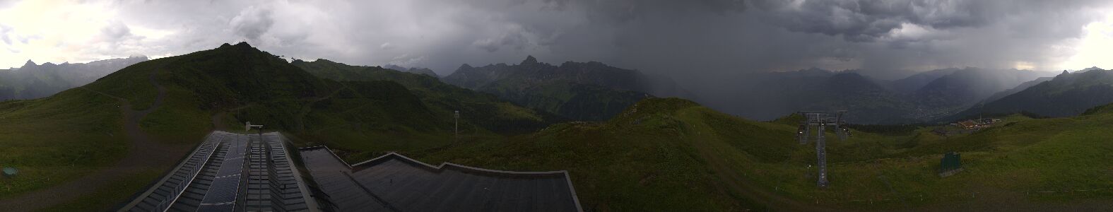 Webcam Bergstation Hüttenkopf