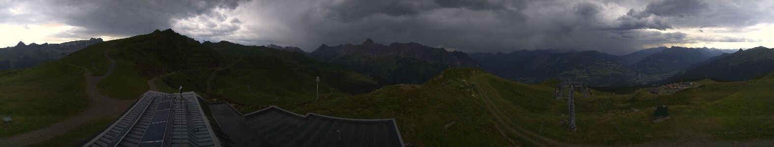 Golm | Bergstation Hüttenkopf