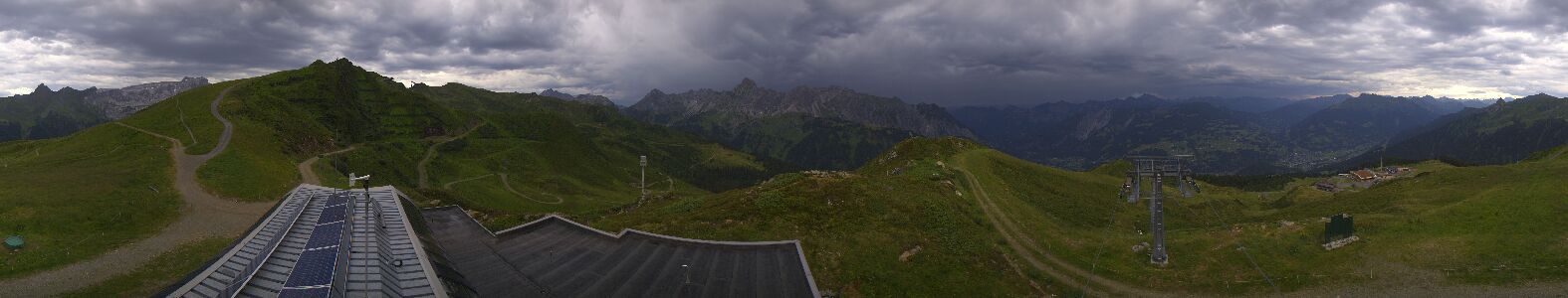 Golm | Bergstation Hüttenkopf