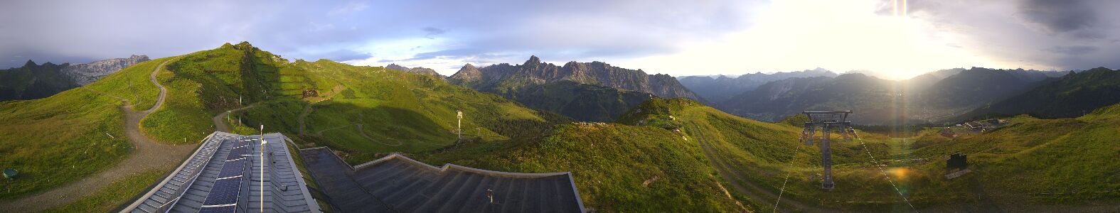 Webcam Bergstation Hüttenkopf
