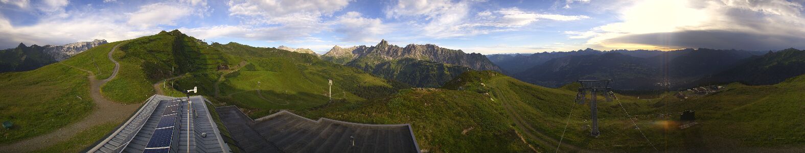 Webcam Bergstation Hüttenkopf
