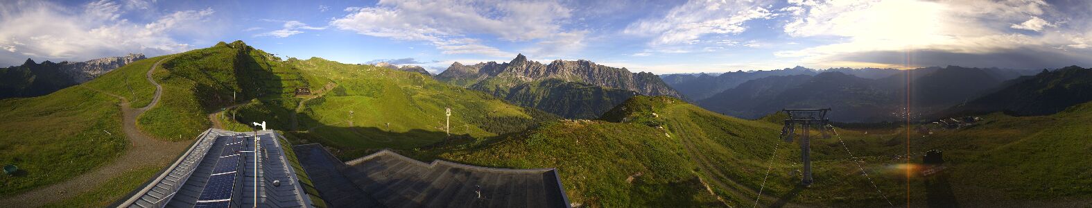 Golm | Bergstation Hüttenkopf