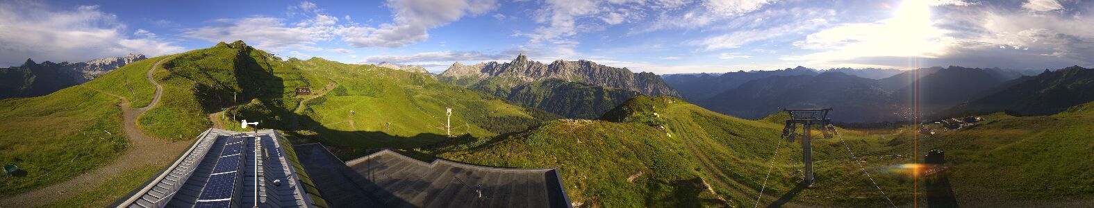 Golm | Bergstation Hüttenkopf