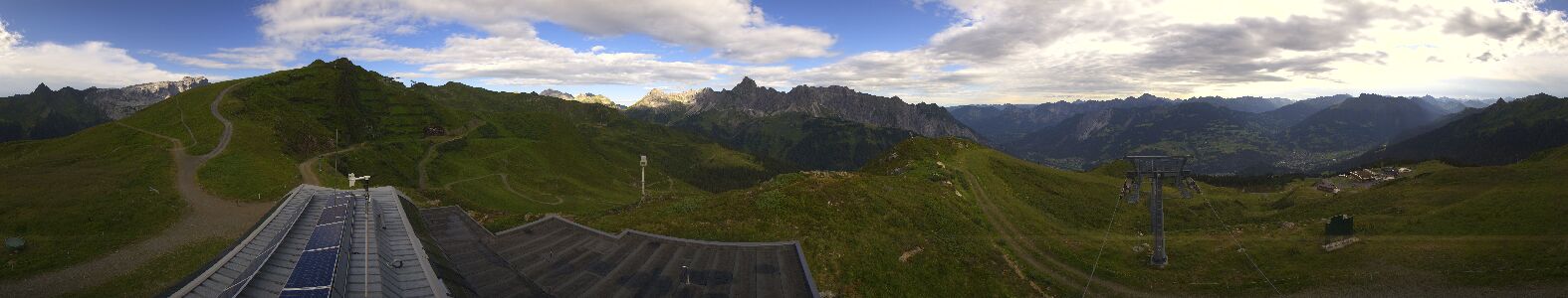 Webcam Bergstation Hüttenkopf