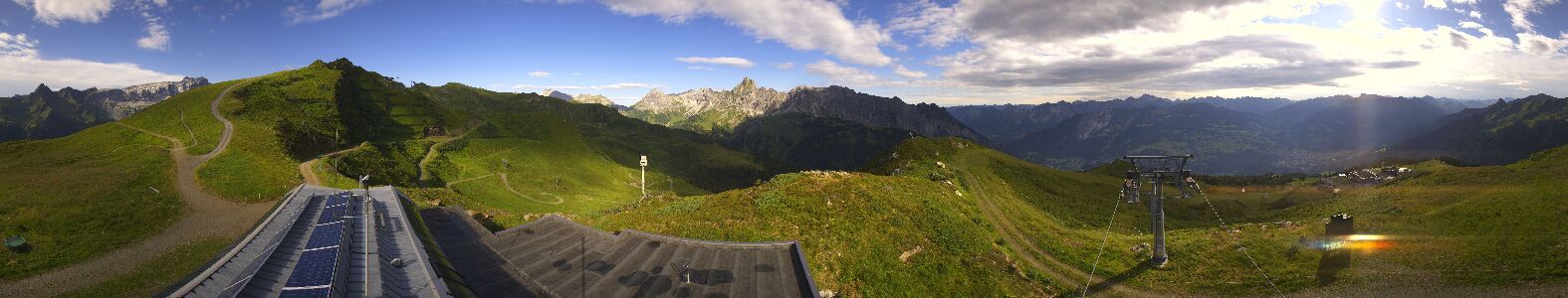 Webcam Bergstation Hüttenkopf