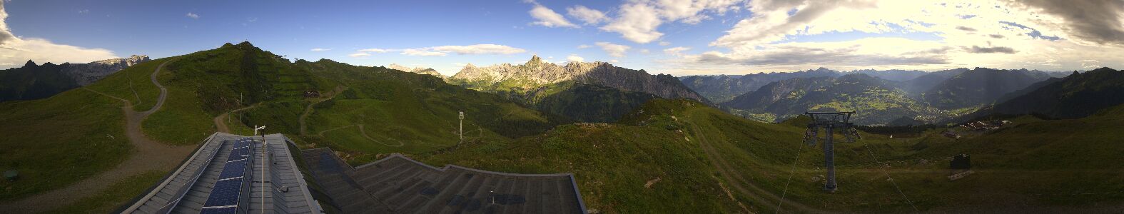 Golm | Bergstation Hüttenkopf