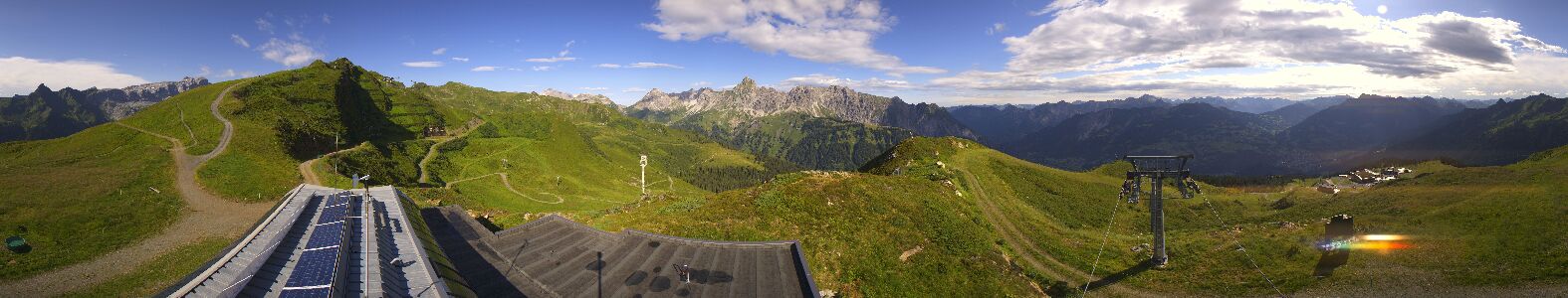 Golm | Bergstation Hüttenkopf
