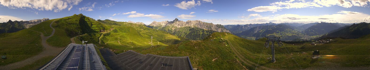 Webcam Bergstation Hüttenkopf