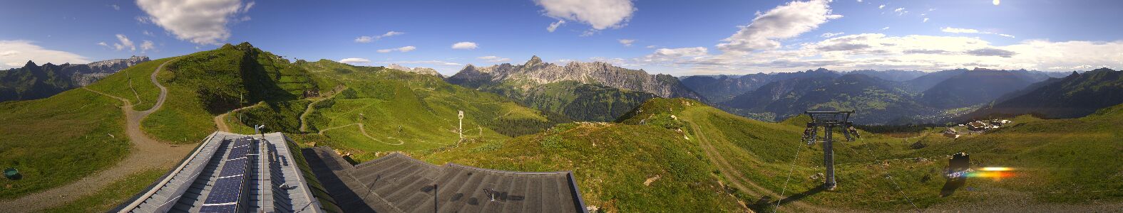 Webcam Bergstation Hüttenkopf
