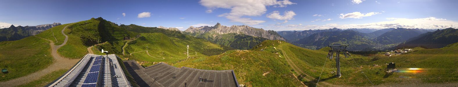 Webcam Bergstation Hüttenkopf