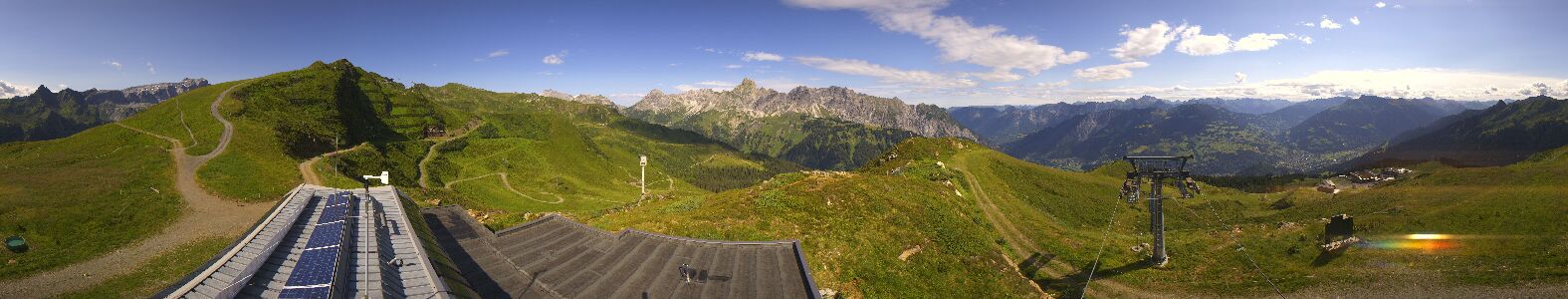 Golm | Bergstation Hüttenkopf