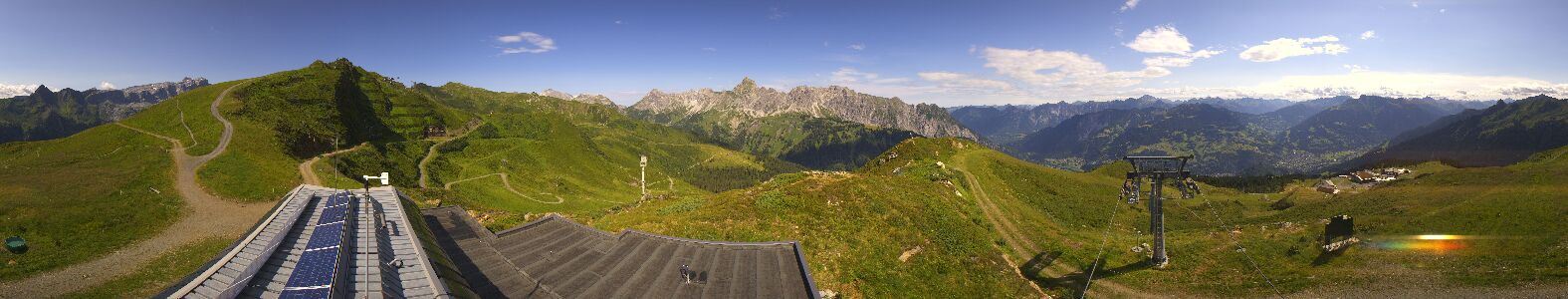 Webcam Bergstation Hüttenkopf