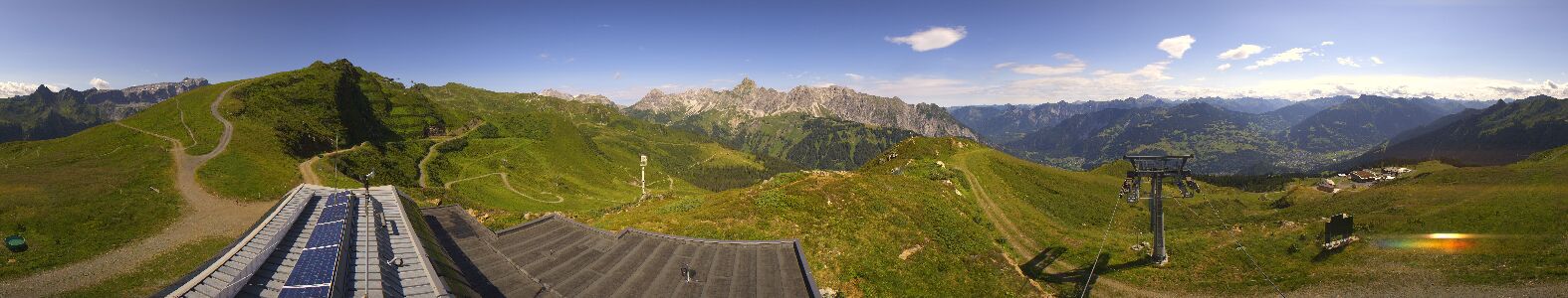 Golm | Bergstation Hüttenkopf