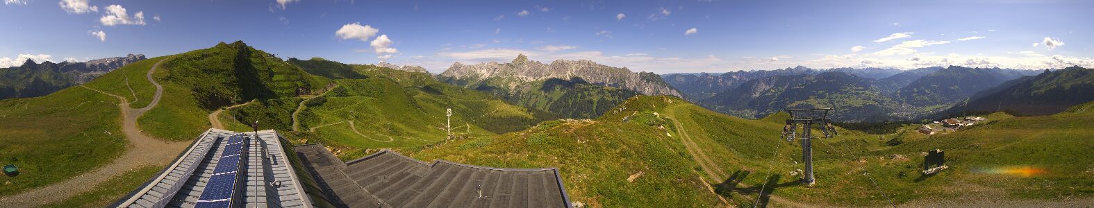Golm | Bergstation Hüttenkopf