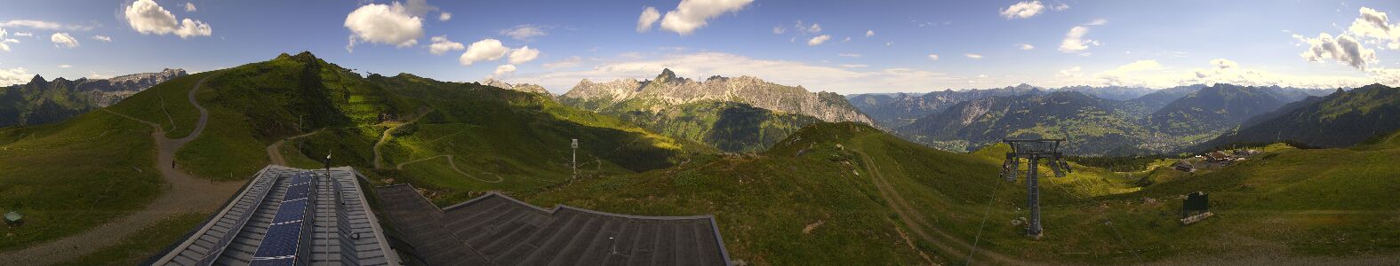 Webcam Bergstation Hüttenkopf