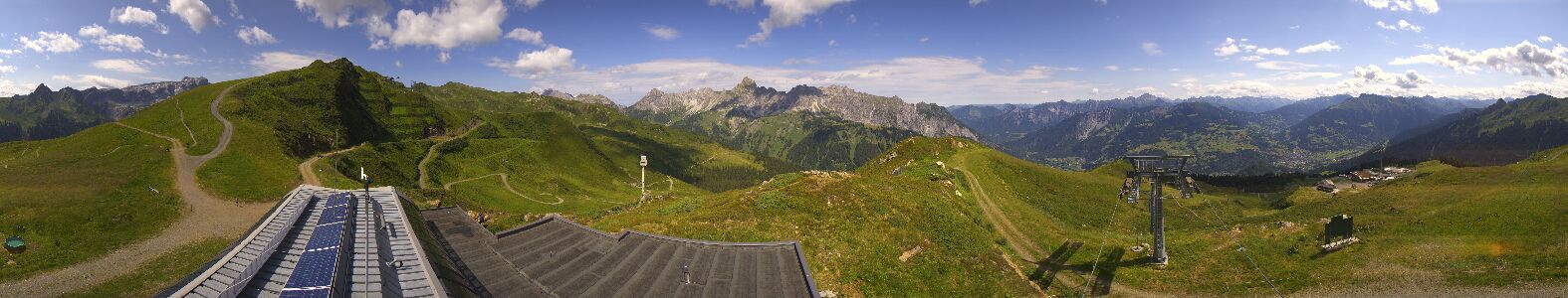 Webcam Bergstation Hüttenkopf