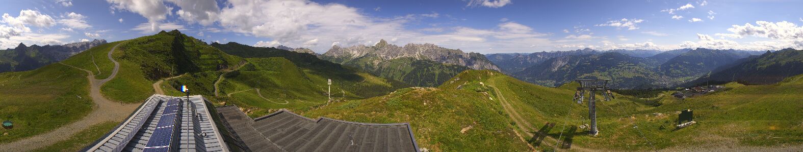Golm | Bergstation Hüttenkopf