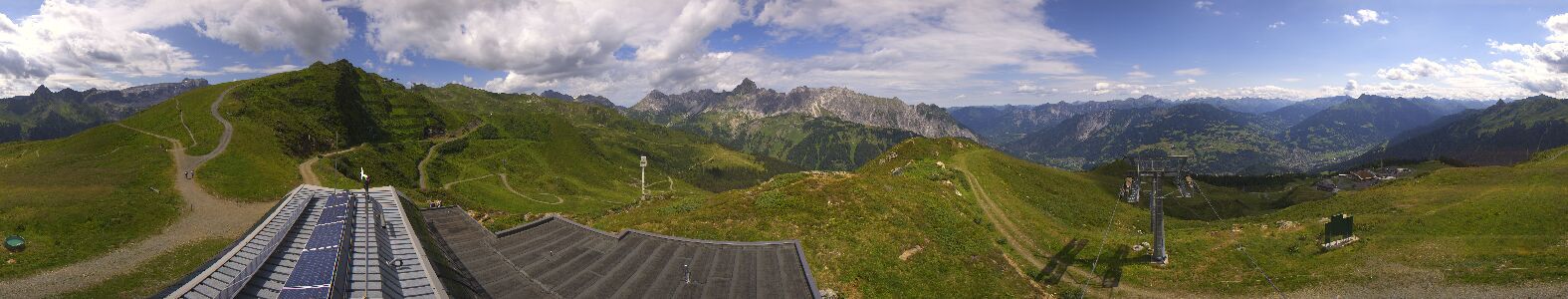 Webcam Bergstation Hüttenkopf