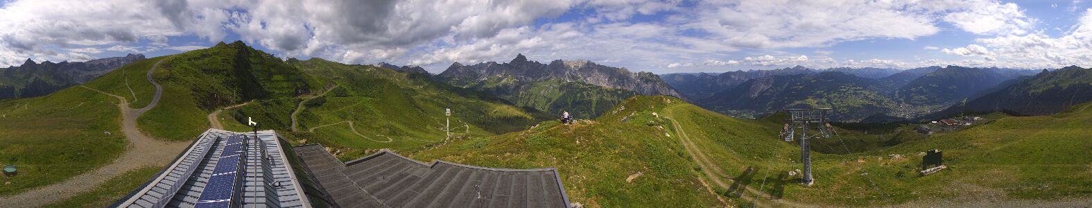 Golm | Bergstation Hüttenkopf