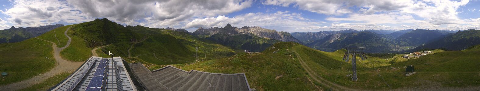 Golm | Bergstation Hüttenkopf