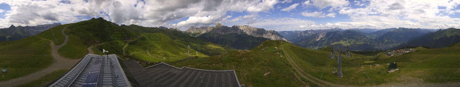 Webcam Bergstation Hüttenkopf