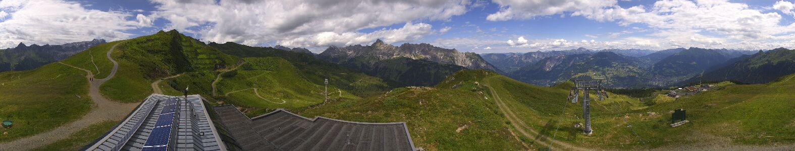 Webcam Bergstation Hüttenkopf