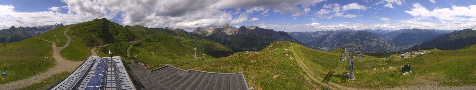 Golm | Bergstation Hüttenkopf