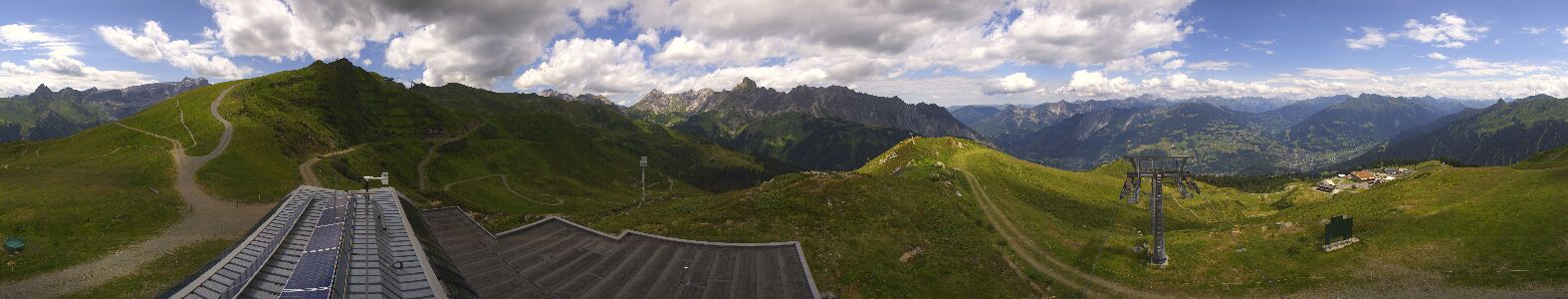 Golm | Bergstation Hüttenkopf