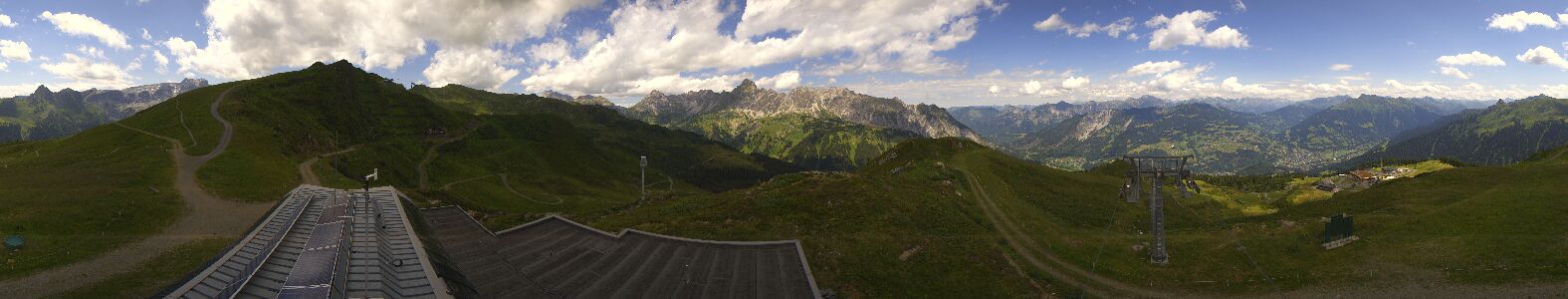 Golm | Bergstation Hüttenkopf