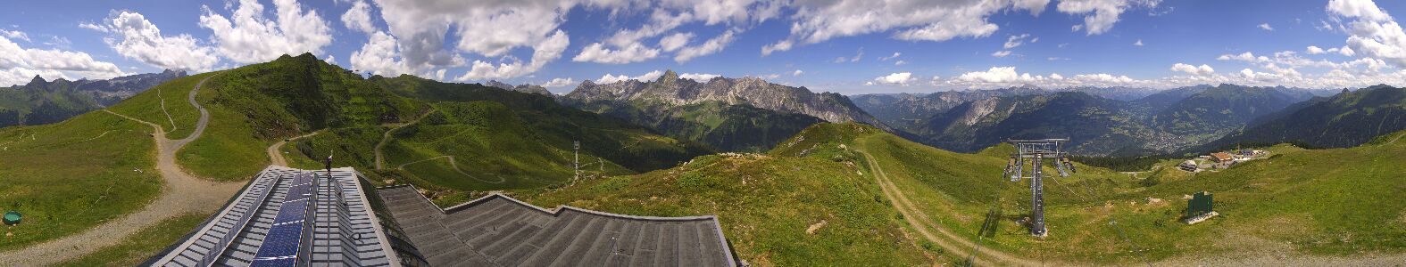 Golm | Bergstation Hüttenkopf
