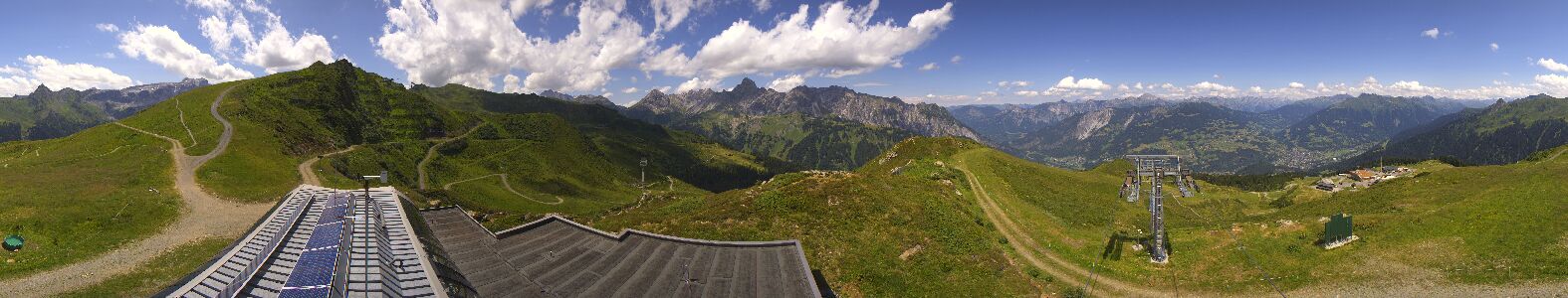 Webcam Bergstation Hüttenkopf