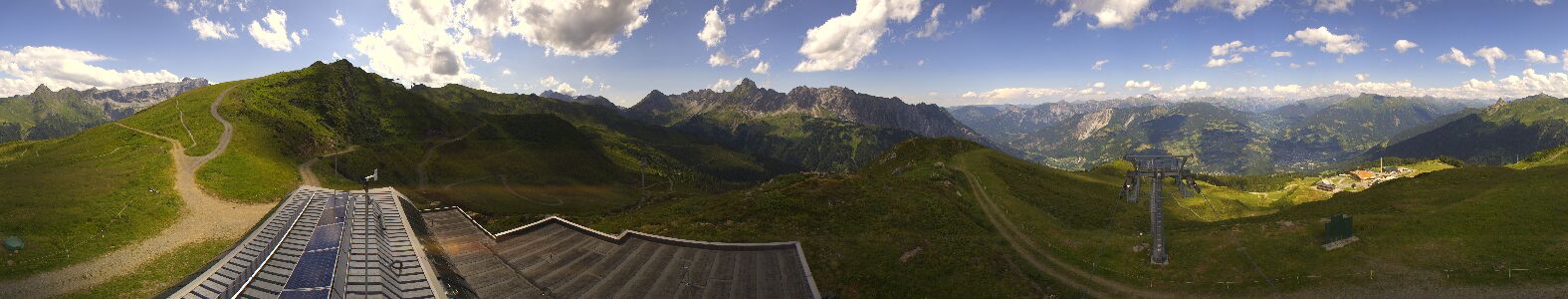 Webcam Bergstation Hüttenkopf