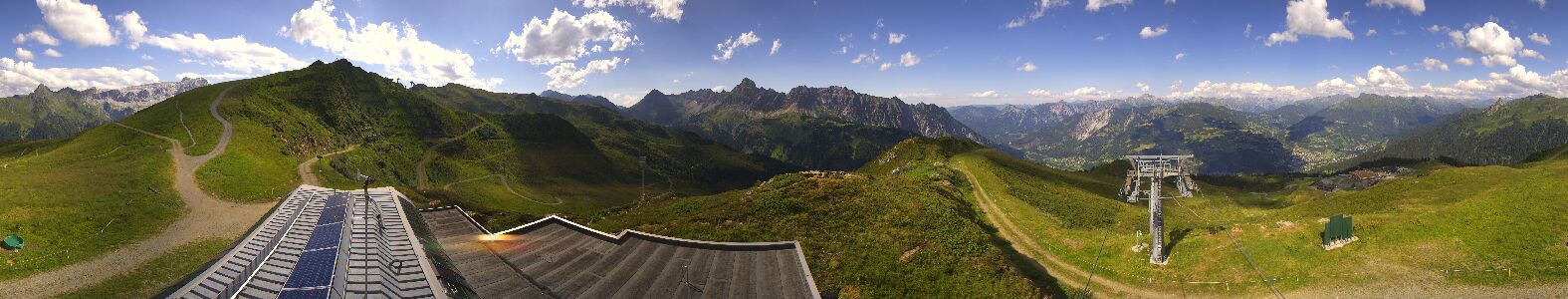 Webcam Bergstation Hüttenkopf