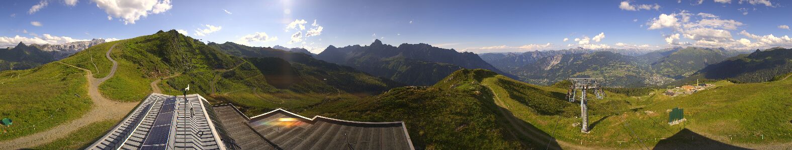 Webcam Bergstation Hüttenkopf