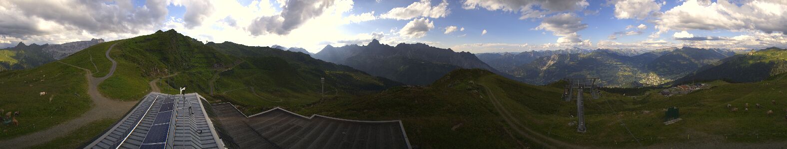 Webcam Bergstation Hüttenkopf