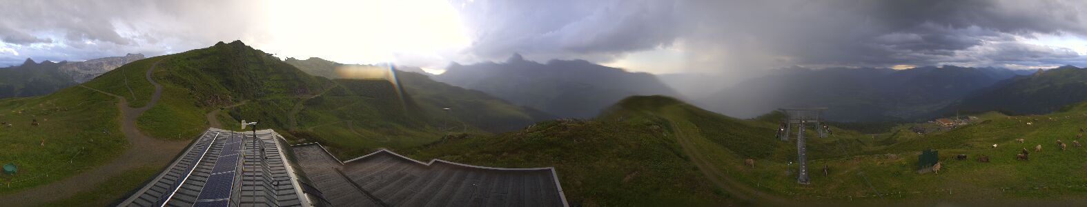Webcam Bergstation Hüttenkopf