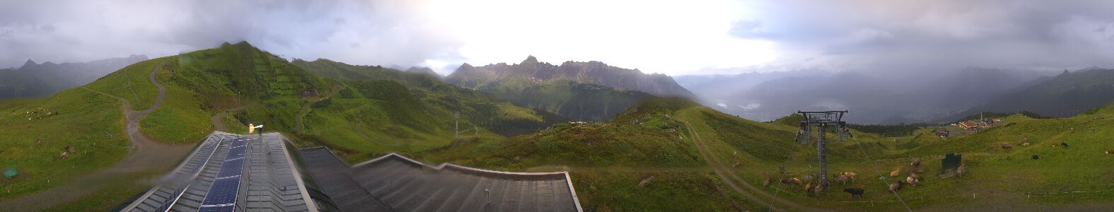Webcam Bergstation Hüttenkopf