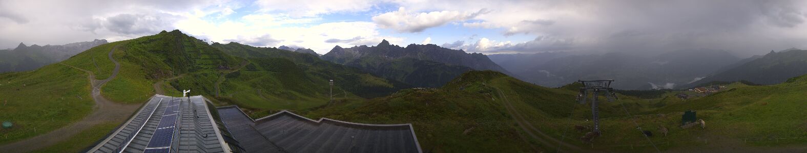 Webcam Bergstation Hüttenkopf